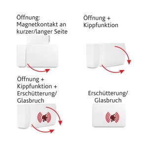 micro poli Funkkontakt braun, lares 4.0 System